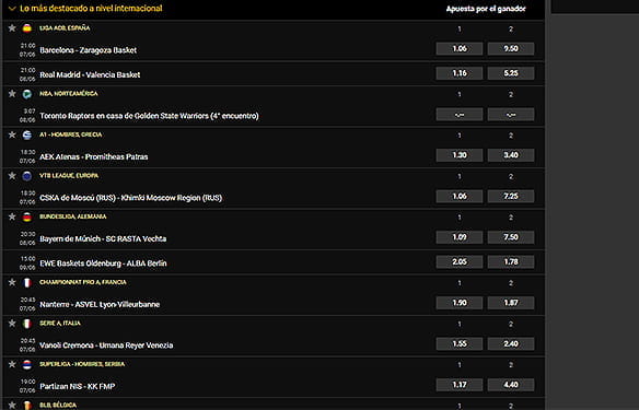 La página de apuestas de baloncesto en el operador Bwin.