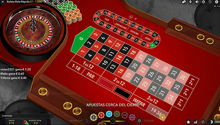 Maneiras super fáceis de aprender tudo sobre Órgãos reguladores de casinos online em Portugal 