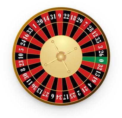 Ruleta Multirueda para principiantes