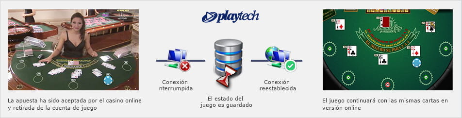 Otras soluciones al perder Internet en juego en Vivo