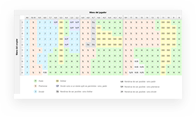 Imagen previa del archivo descargable pdf donde el crupier se planta en 17.