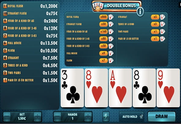 Tablero de juego del vídeo póker Double Bonus de Red Rake.