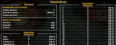 Límites apuesta ruleta