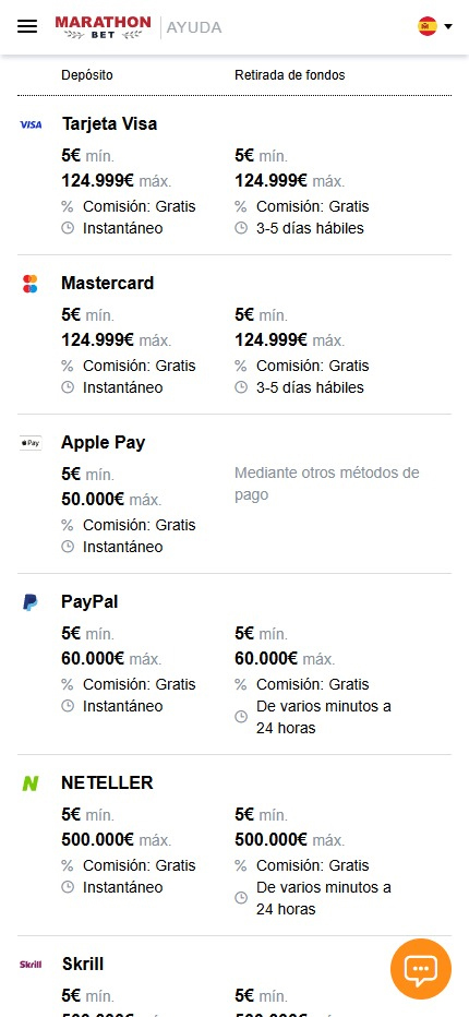 Sección de formas de pago en el casino Marathonbet.