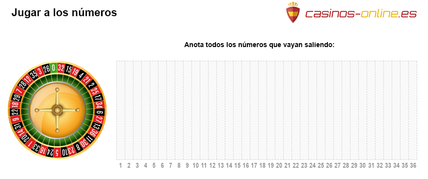 Tabla para llevar a cabo la estrategia de los números calientes.