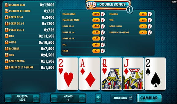 Portada del vídeo póker Double Bonus.