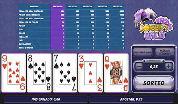 Portada del vídeo poker Joker’s Wild.