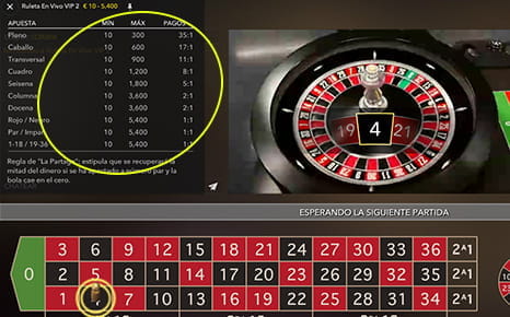 Límites de Ruleta