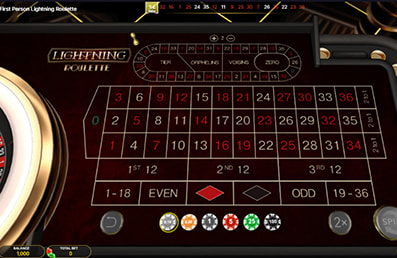 Una imagen de un momento del juego Ruleta Relámpago