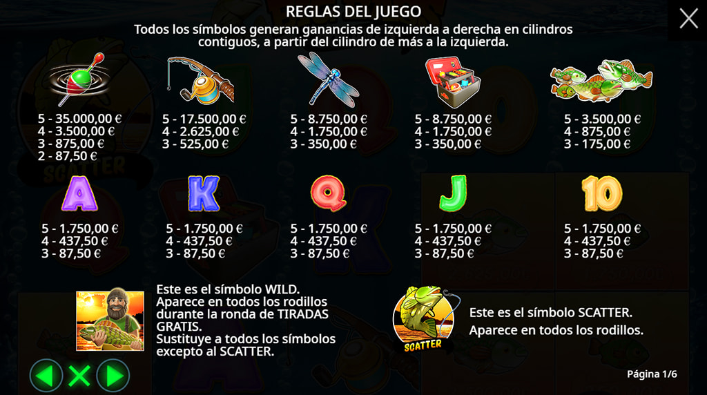 Tabla de pagos de Big Bass Bonanza