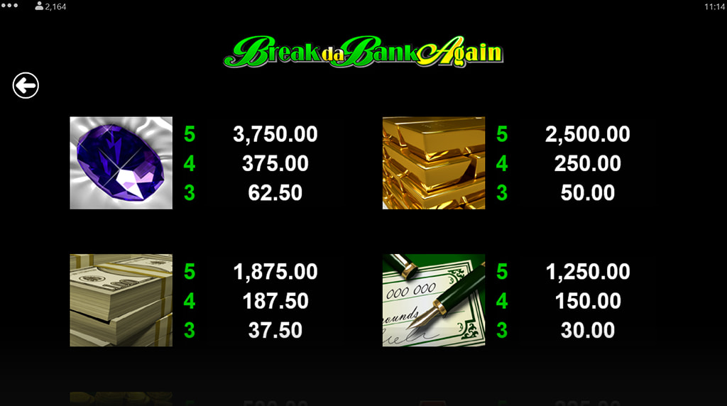 Tabla de pagos y símbolos de la slot Break da Bank Again