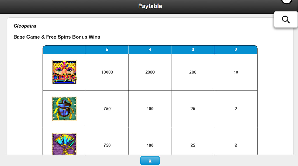 Tabla de pagos y símbolos de la slot Cleopatra