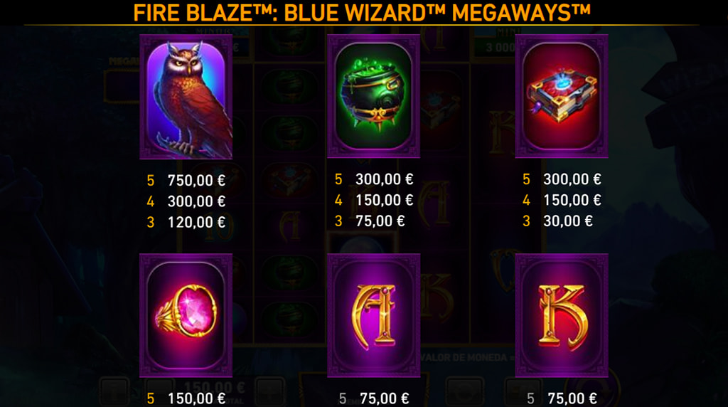 Tabla de pagos de Fire Blaze Blue Wizard Megaways