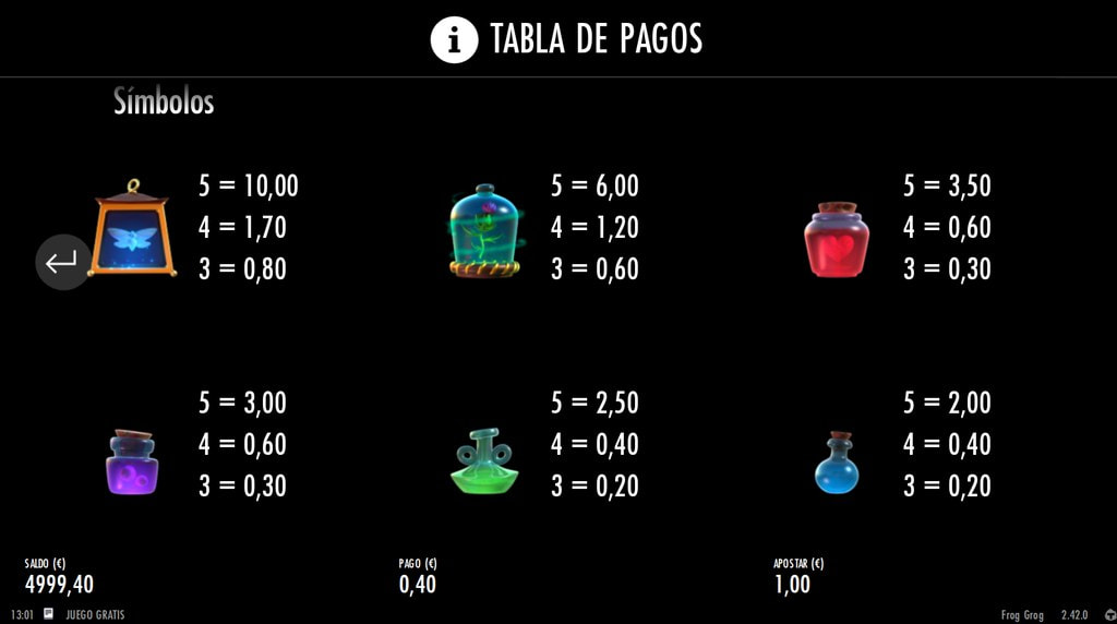 Tabla de pagos y símbolos de la slot Frog Grog