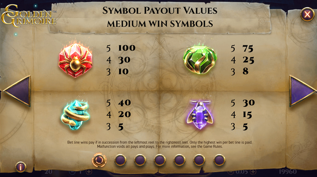 Tabla de pagos de la slot Golden Grimoire de NetEnt