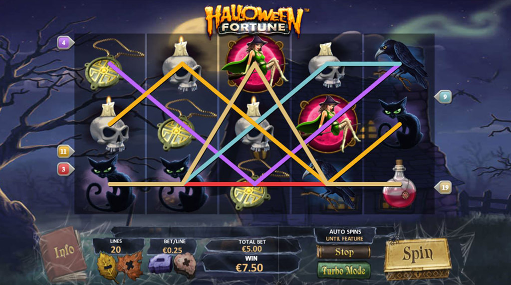 Ronda de giros gratis del caldero de las brujas en Halloween Fortune