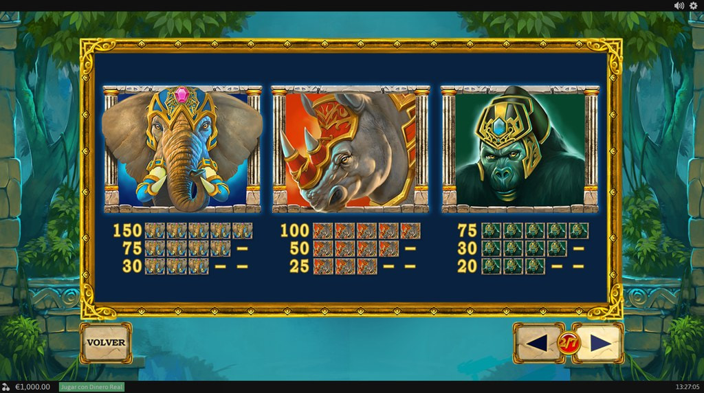 Tabla de pagos y símbolos de la slot Jungle Giants