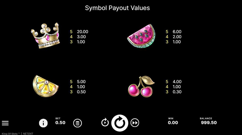 Tabla de pagos y símbolos de la slot King of Slots
