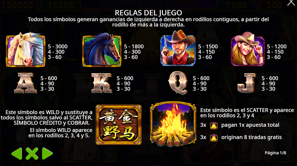 Tabla de pagos de la slot Mustang Gold de Pragmatic Play