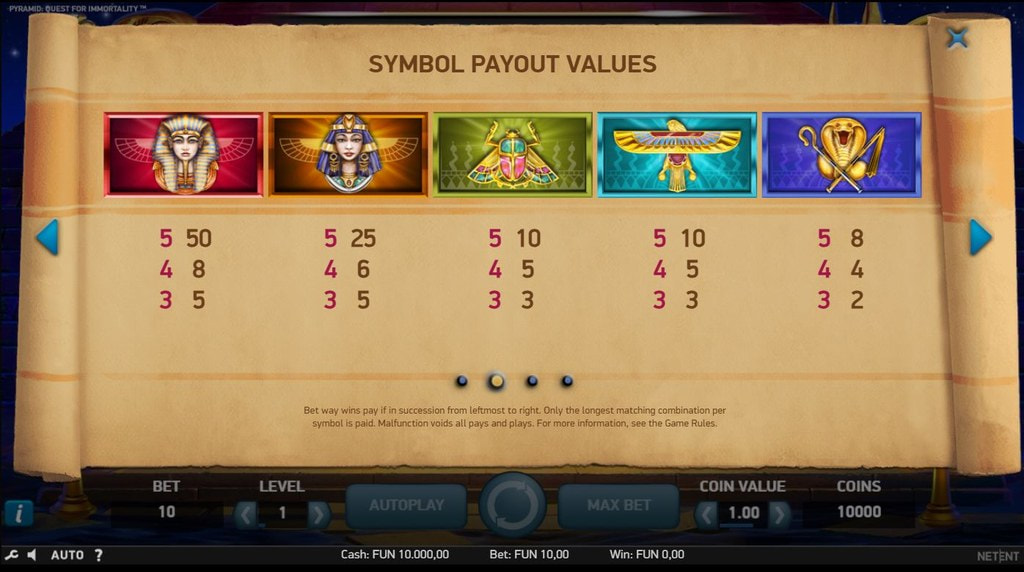 Tabla de pagos y símbolos de la slot Pyramid: Quest for Immortality