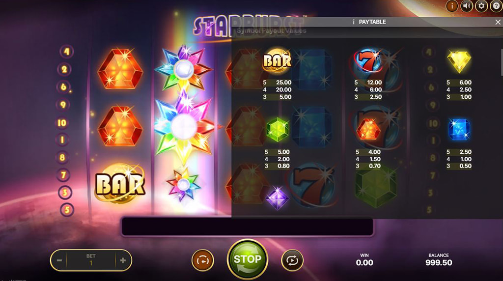 Tabla de pagos de la slot Starburst de NetEnt