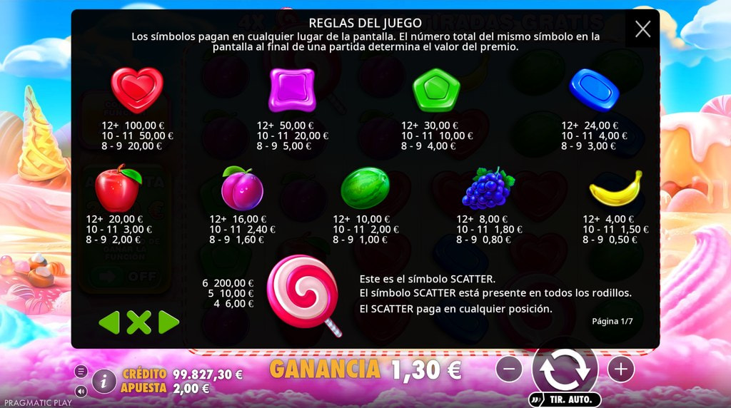 Tabla de pagos y símbolos de la slot Sweet Bonanza