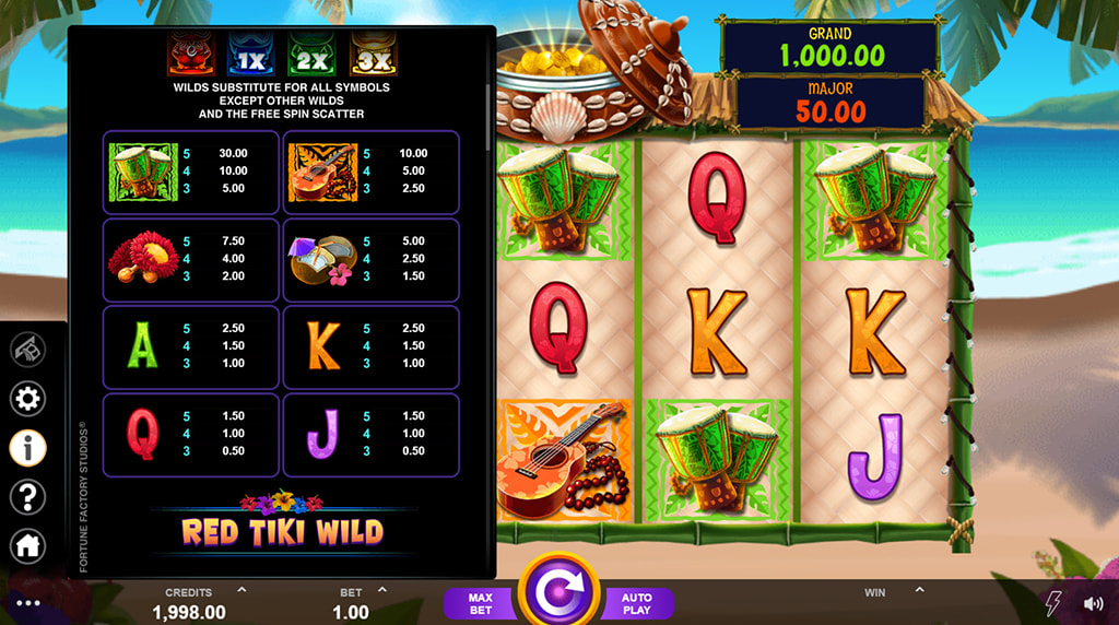 Tabla de pagos de la slot Tiki Mania de Games Global