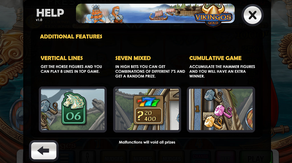 Tabla de pagos de la slot Vikingos Gold de MGA