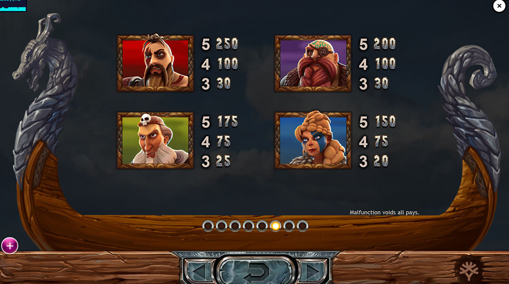 Tabla de pagos y símbolos de la slot Vikings Go Berzerk