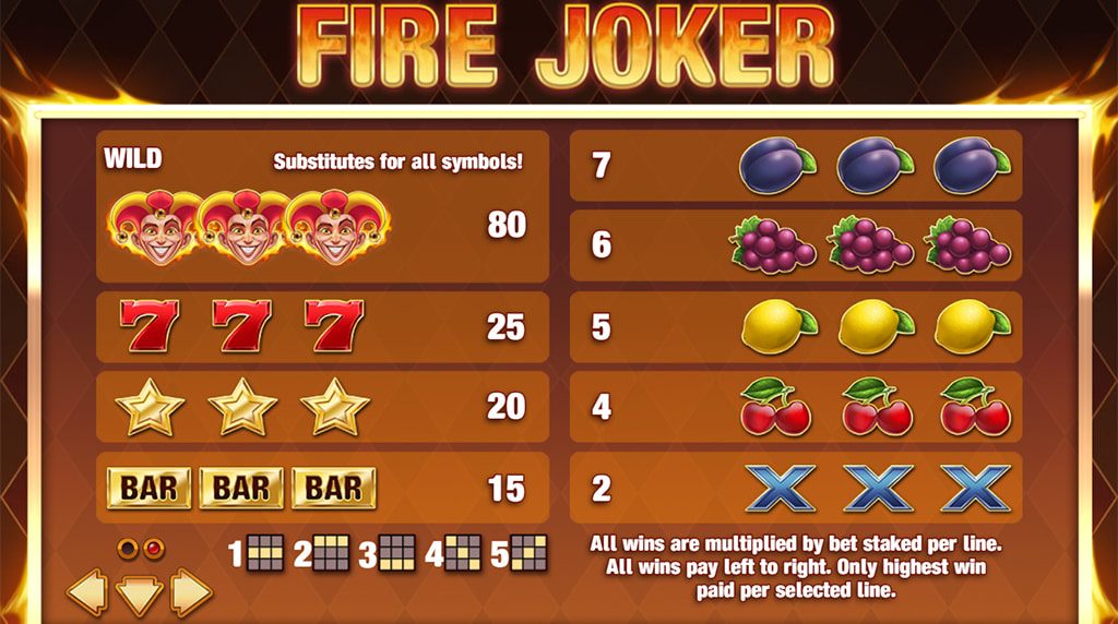 Tabla de pagos y símbolos de la slot Fire Joker
