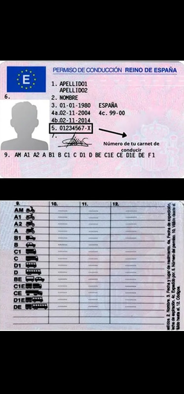 Un documento de identidad español