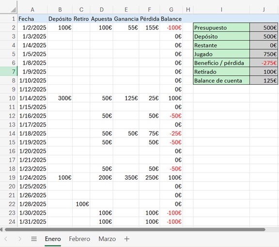 Hoja de control de banca en Excel para casino