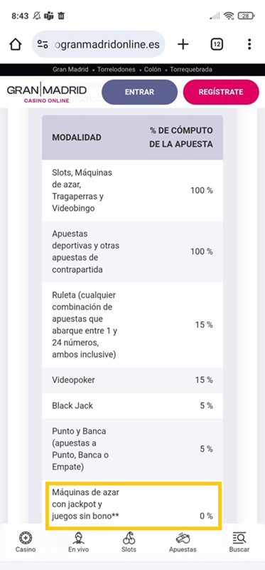 Porcentaje de contribución de los juegos de casino a la liberación de un bono del Gran Madrid Casino Online.