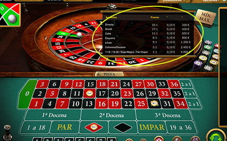 Límites apuesta ruleta