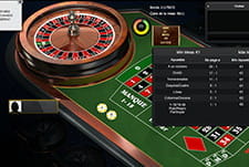 Todas las mesas de ruleta en el casino