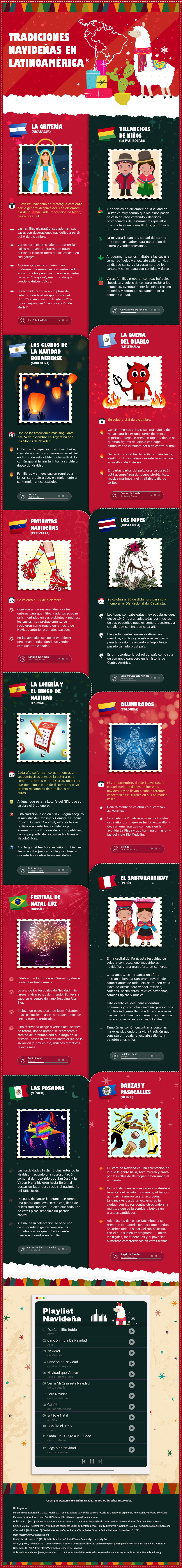 Las tradiciones navideñas más curiosas de Latinoamérica y España